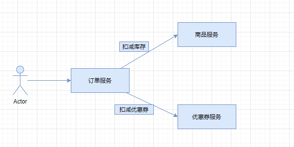 image-20220923110554238