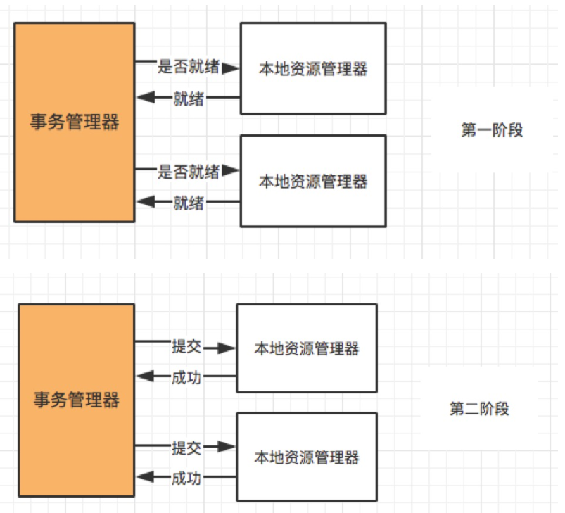 image-20220923111711932