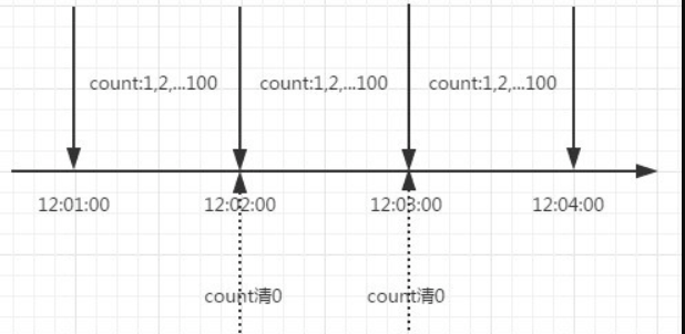 image-20230211104303618