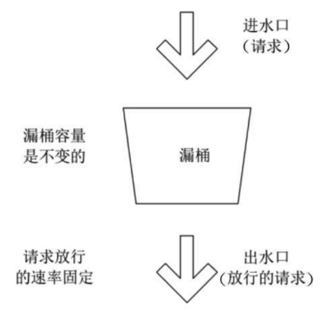 image-20230211105131945