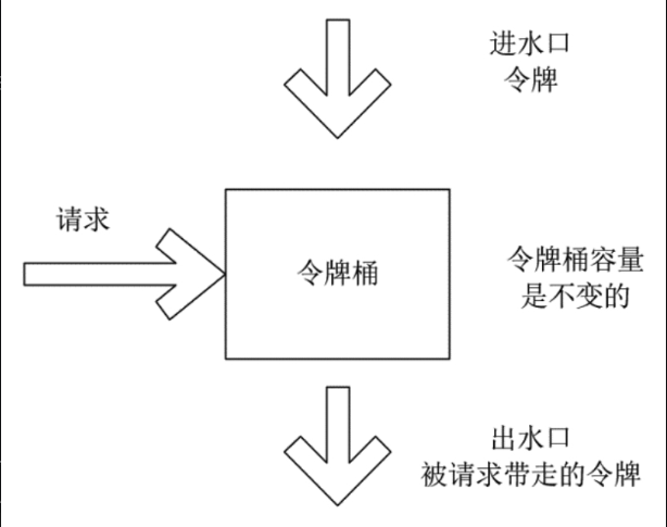 image-20230211110444175